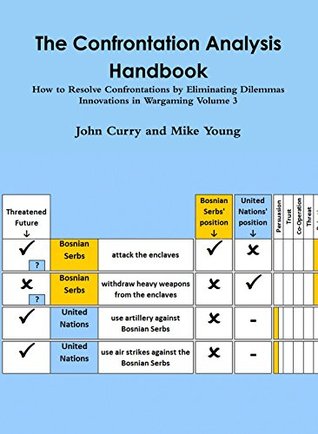 Download The Confrontation Analysis Handbook: How to Resolve Confrontations by Eliminating Dilemmas Innovations in Wargaming Volume 3 - John Curry file in ePub