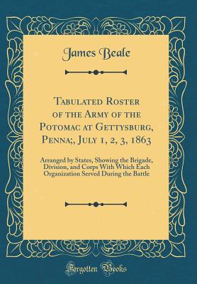 Download Tabulated Roster of the Army of the Potomac at Gettysburg, Penna;, July 1, 2, 3, 1863: Arranged by States, Showing the Brigade, Division, and Corps with Which Each Organization Served During the Battle - James Beale file in ePub